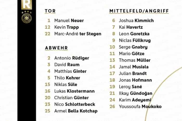 德国队2022卡塔尔世界杯首战！高颜值“男模队”成员档案了解一下