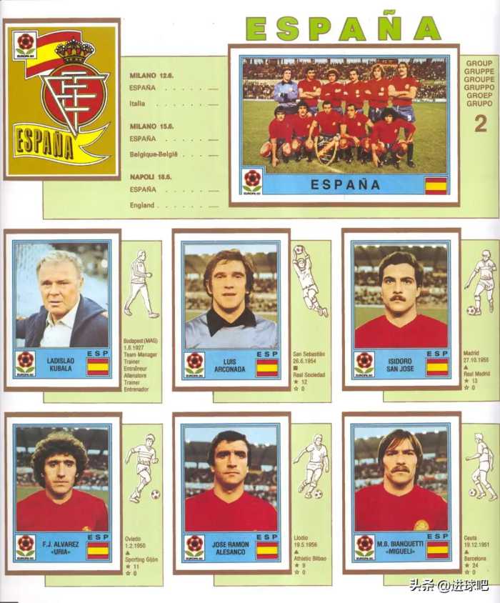 名单篇——1980年欧洲杯西班牙队参赛名单