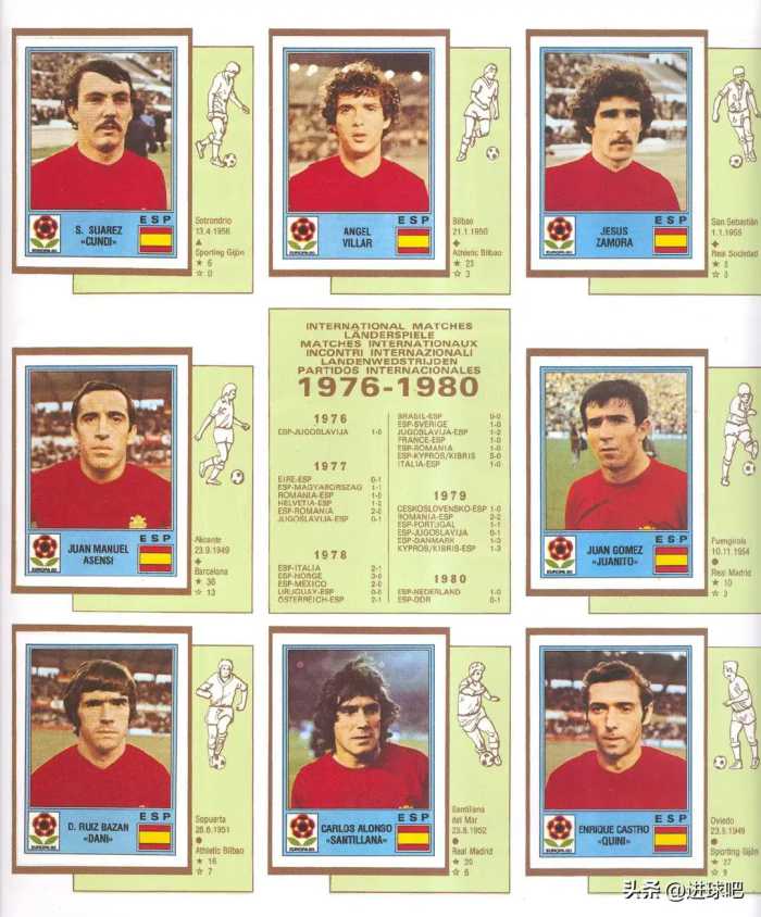 名单篇——1980年欧洲杯西班牙队参赛名单